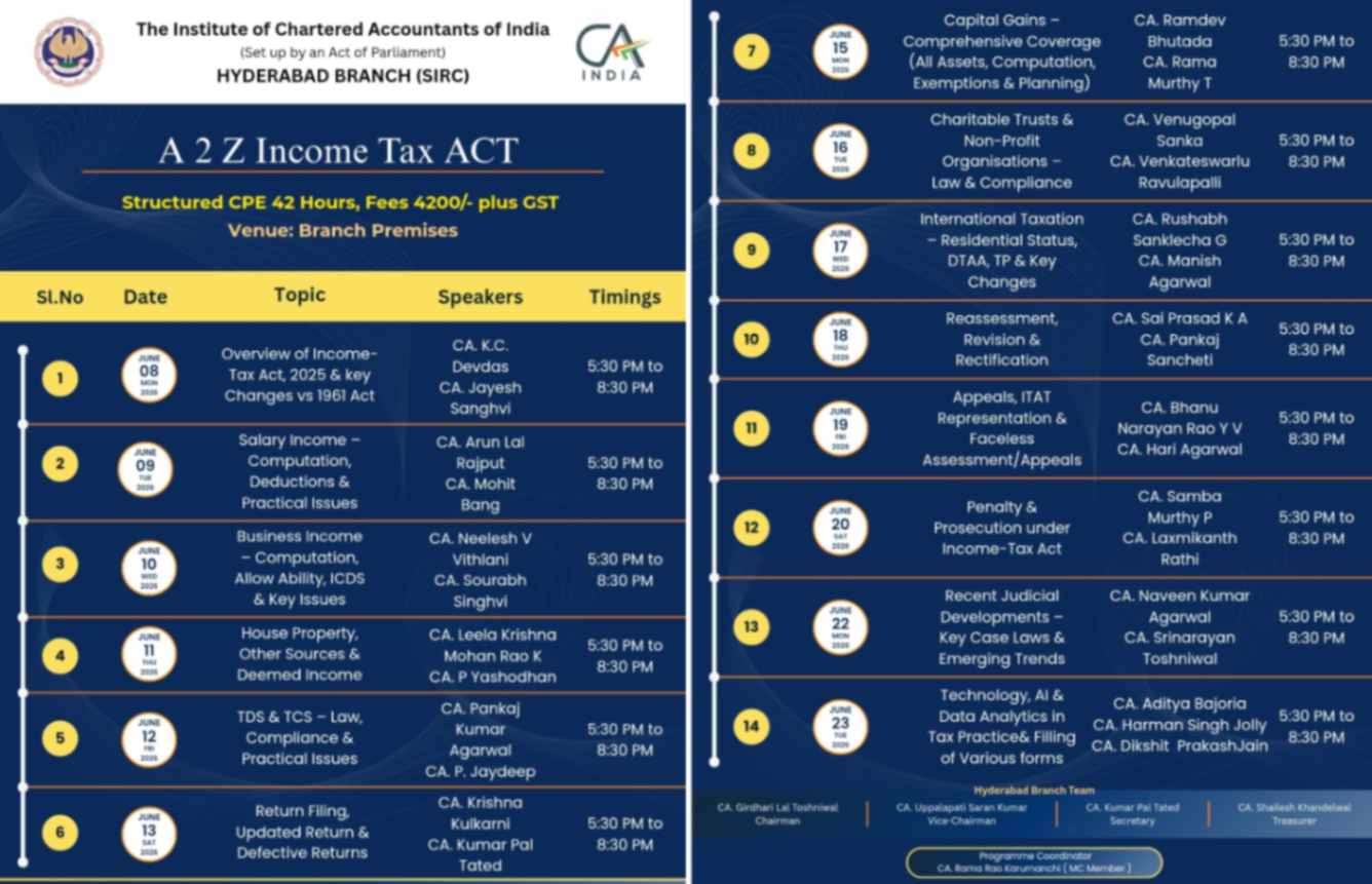 A to Z INCOME TAX Act