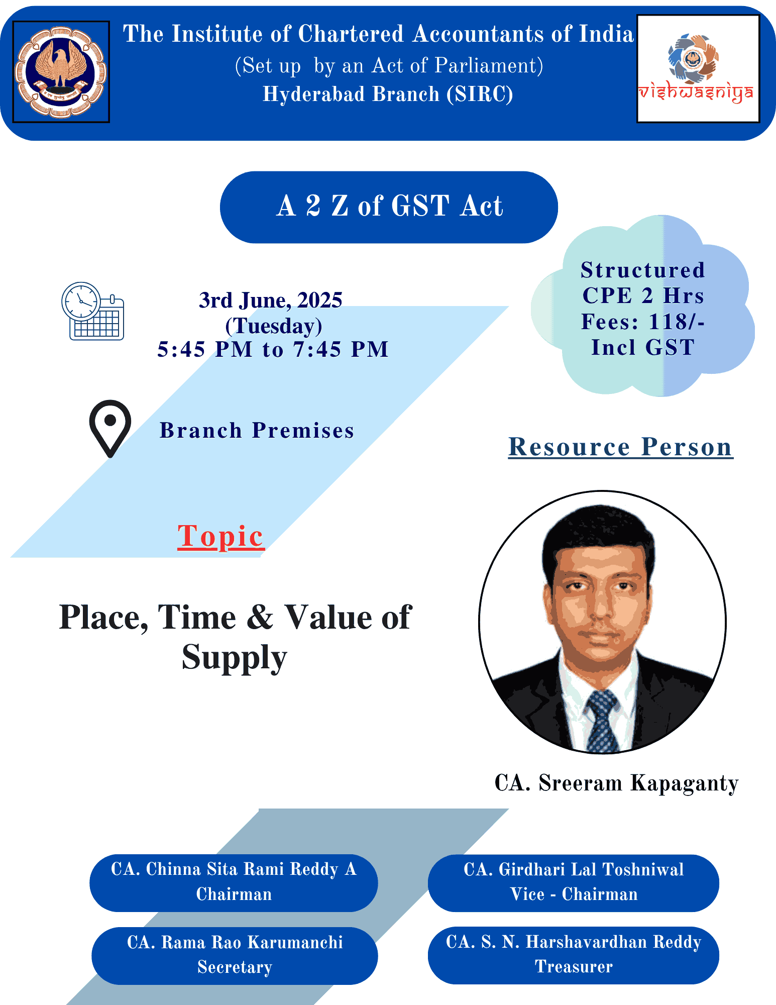 Place of Supply, Time of Supply & Value of Supply