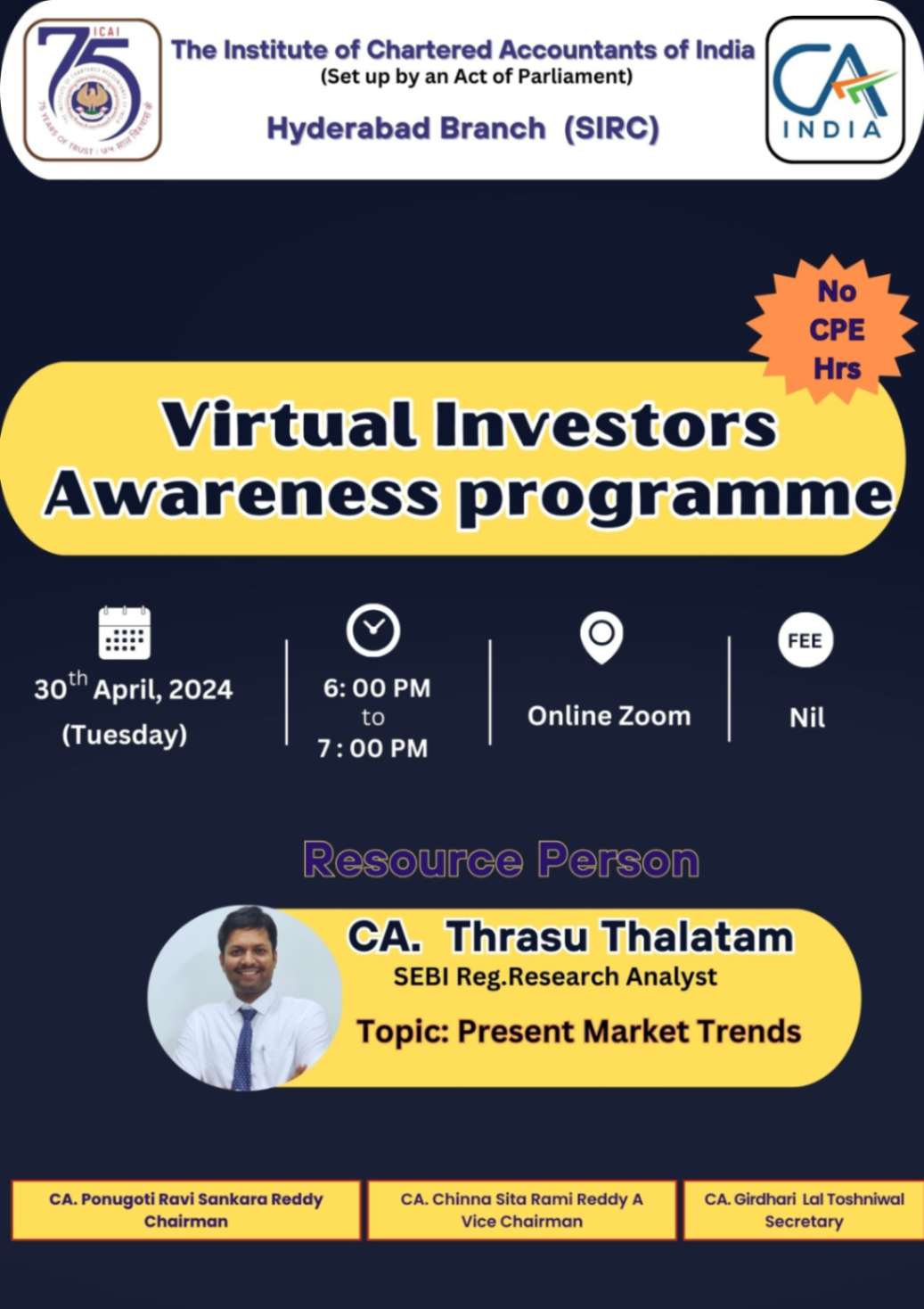 Virtual Investor Awareness Programme-Present Market Trends
