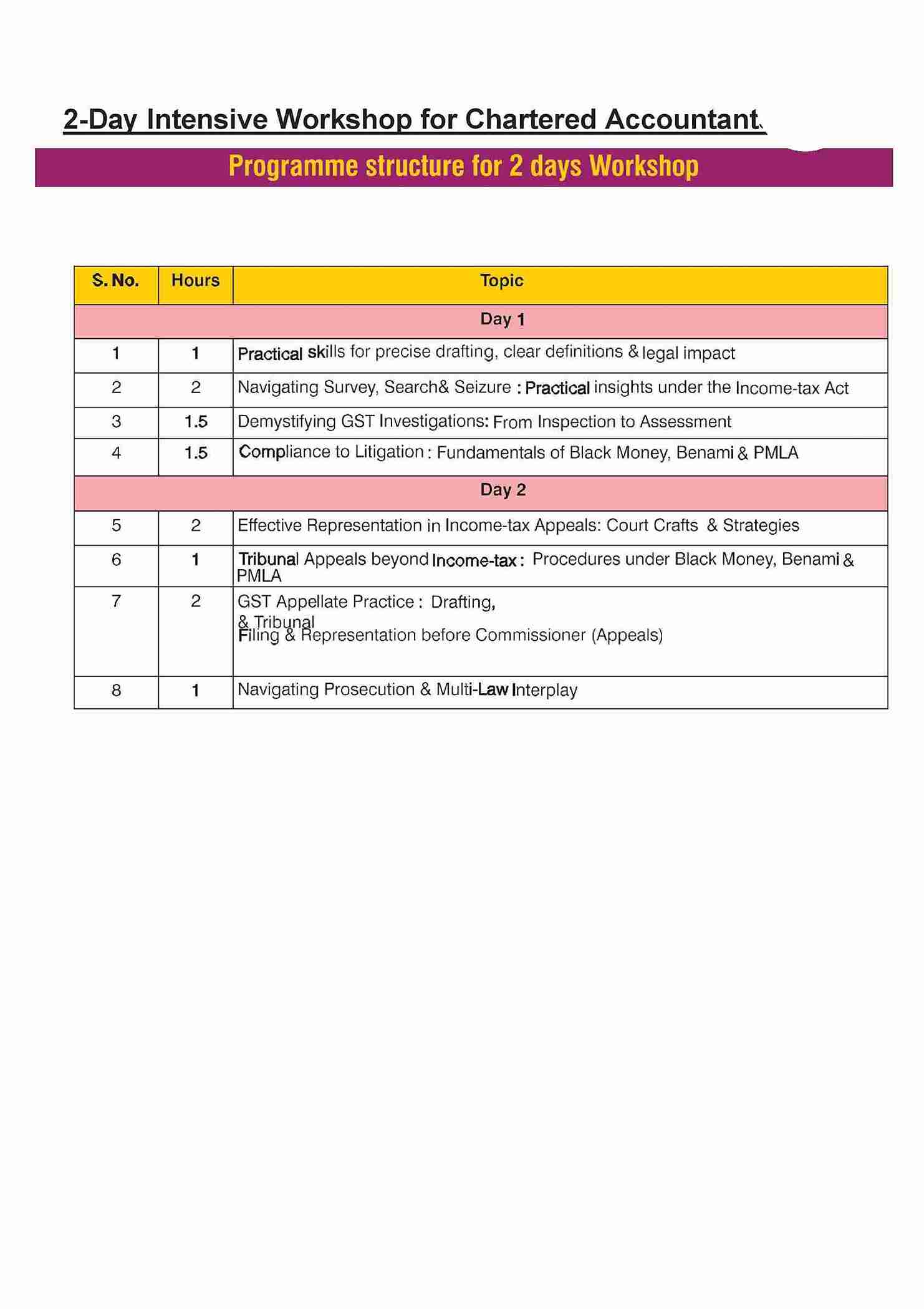 2-Day Intensive Workshop for Chartered Accountants 